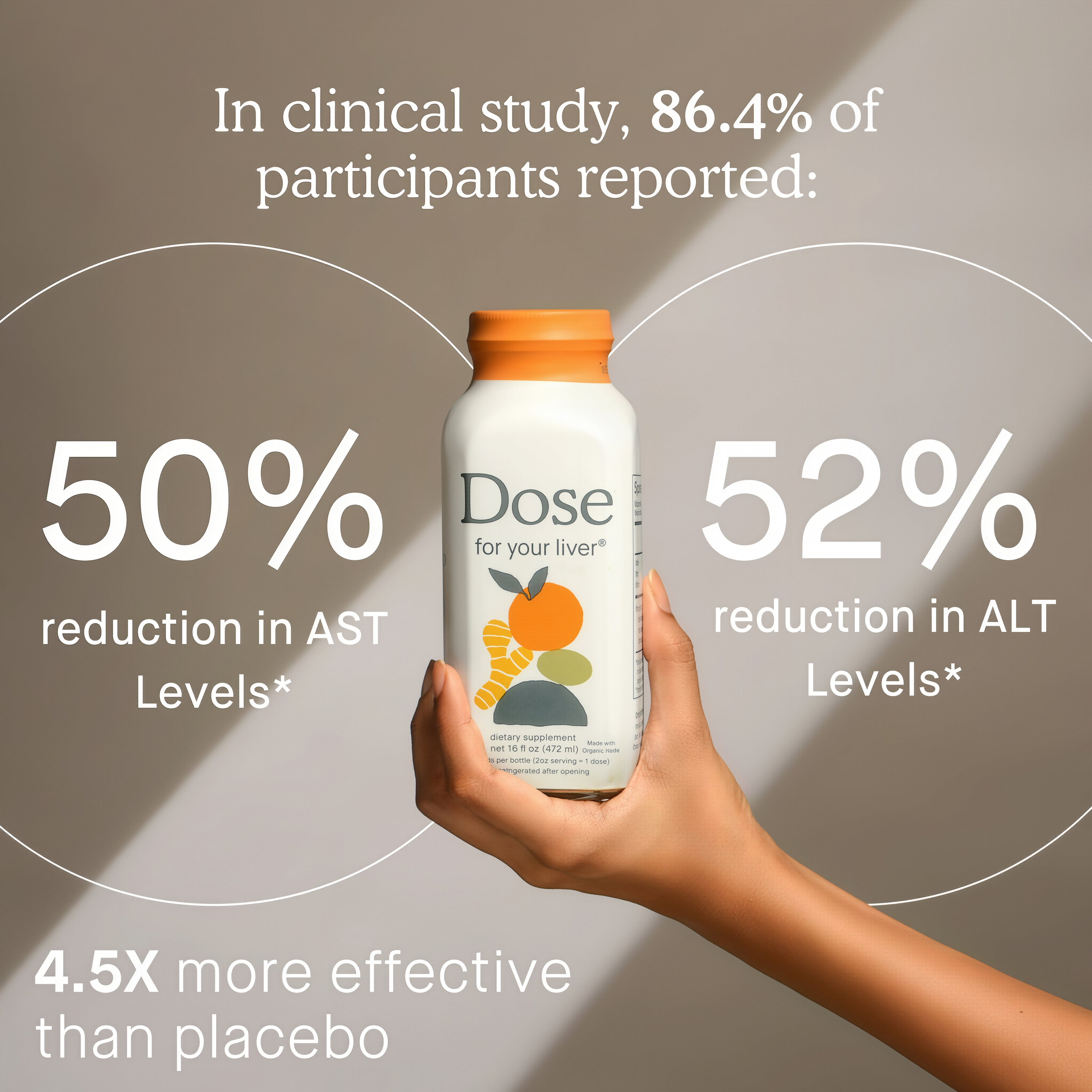 Dose for Your Liver Cleanse Detox & Repair  3 Pack